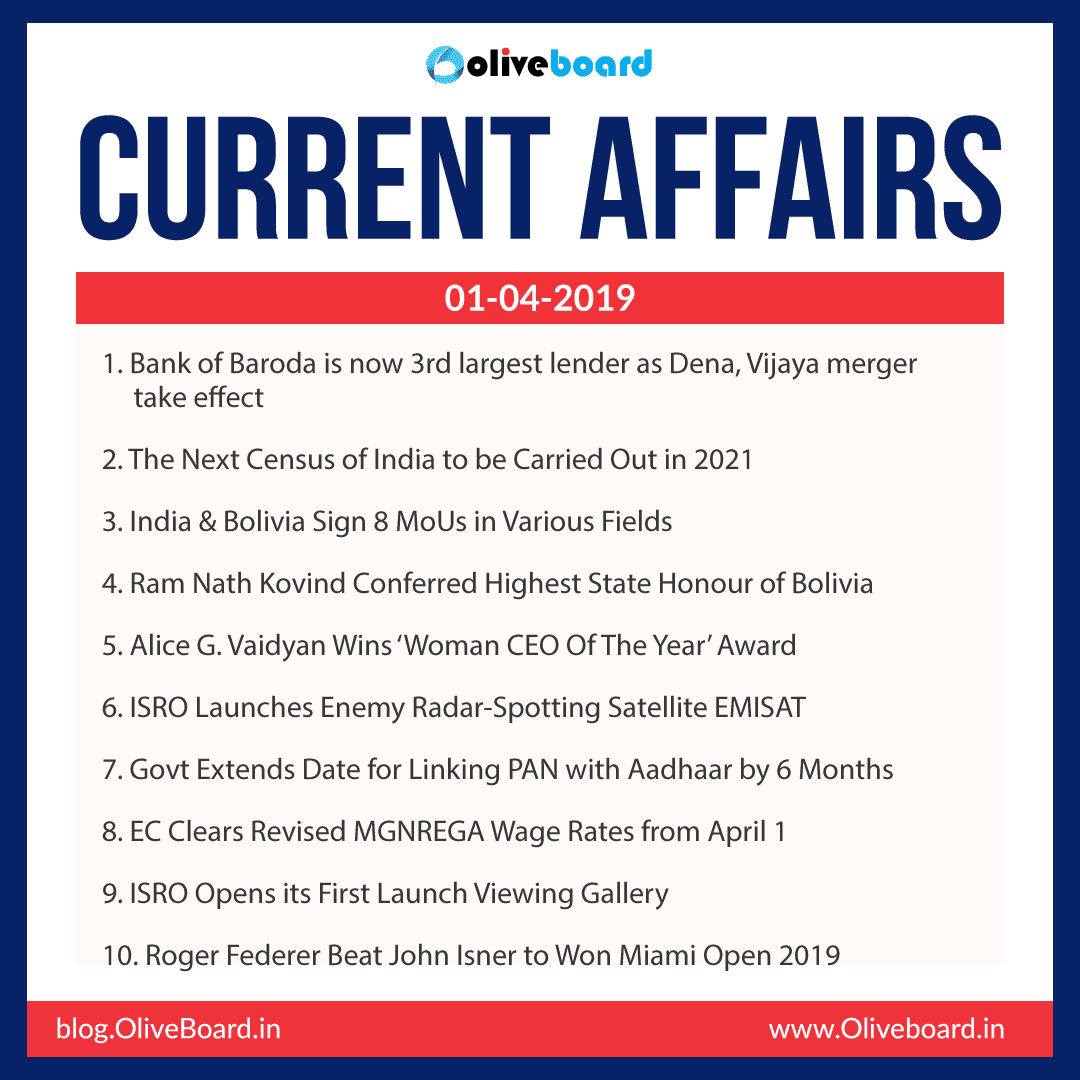 Current Affairs: 01 April 2019