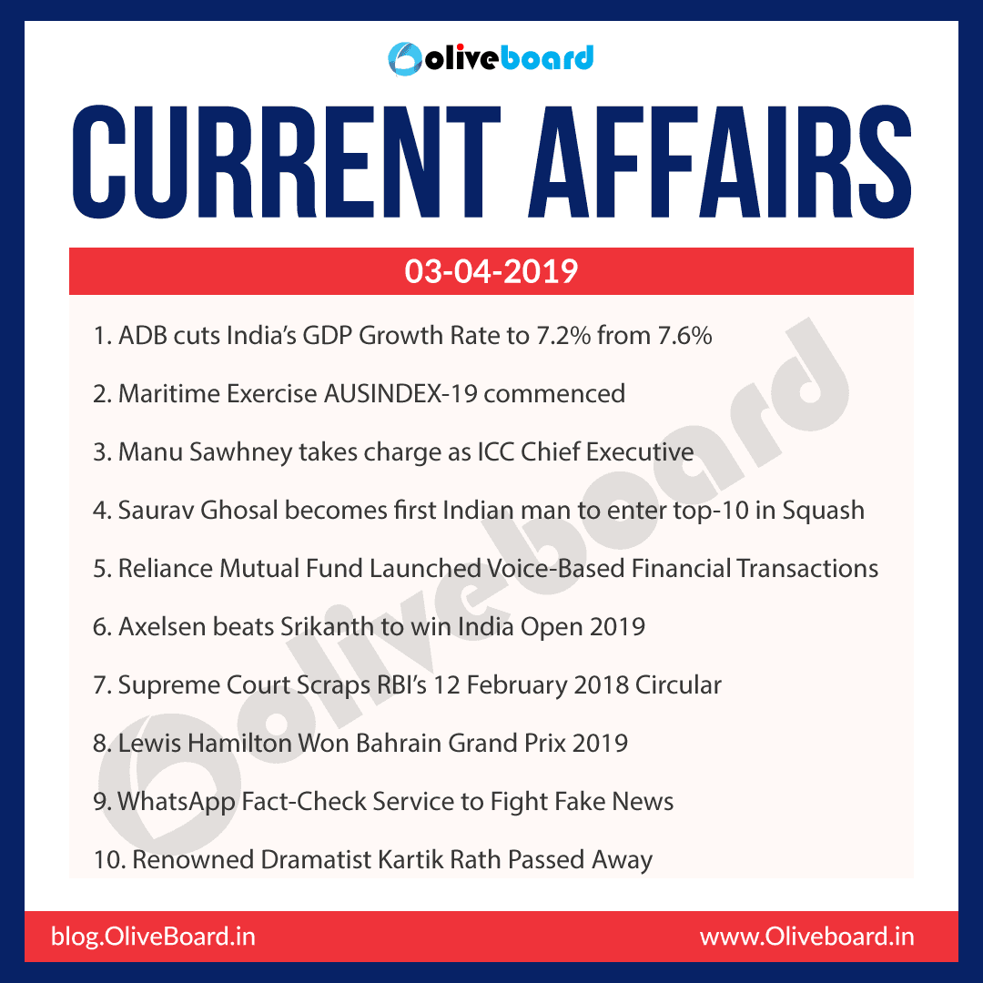 Current Affairs: 03 April 2019