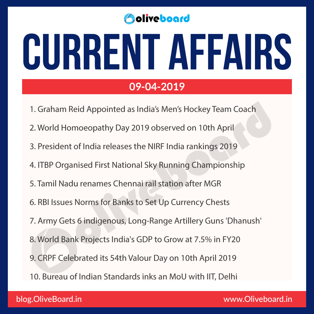 Current Affairs: 09 April 2019