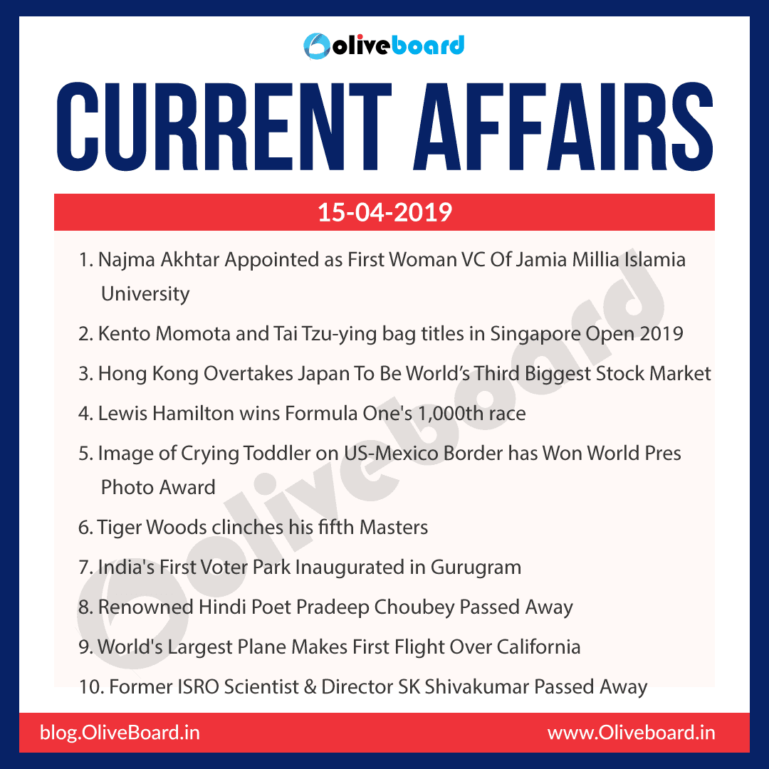 Current Affairs: 15 April 2019 