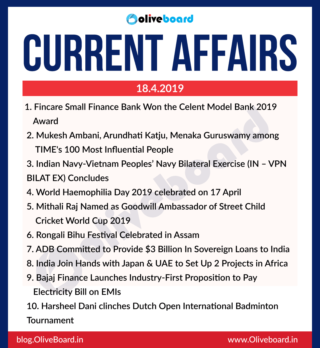 Current Affairs: 18 April 2019