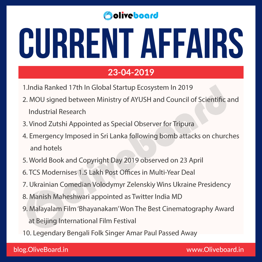 Current Affairs: 23 April 2019