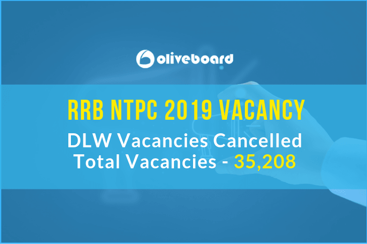 Railway RRB NTPC Vacancy