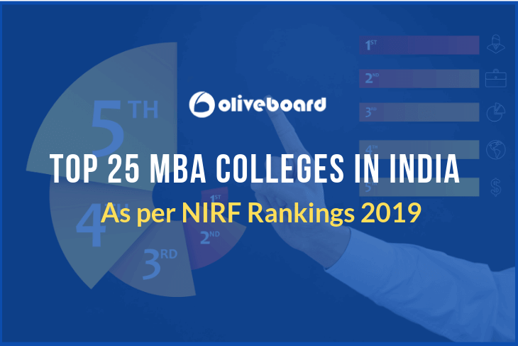 Top 25 MBA Colleges in India