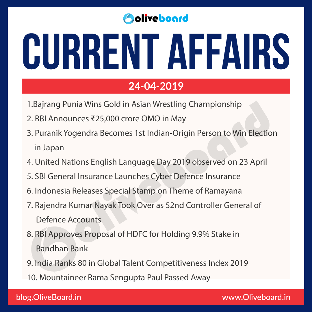 Current Affaairs 24th April 2019