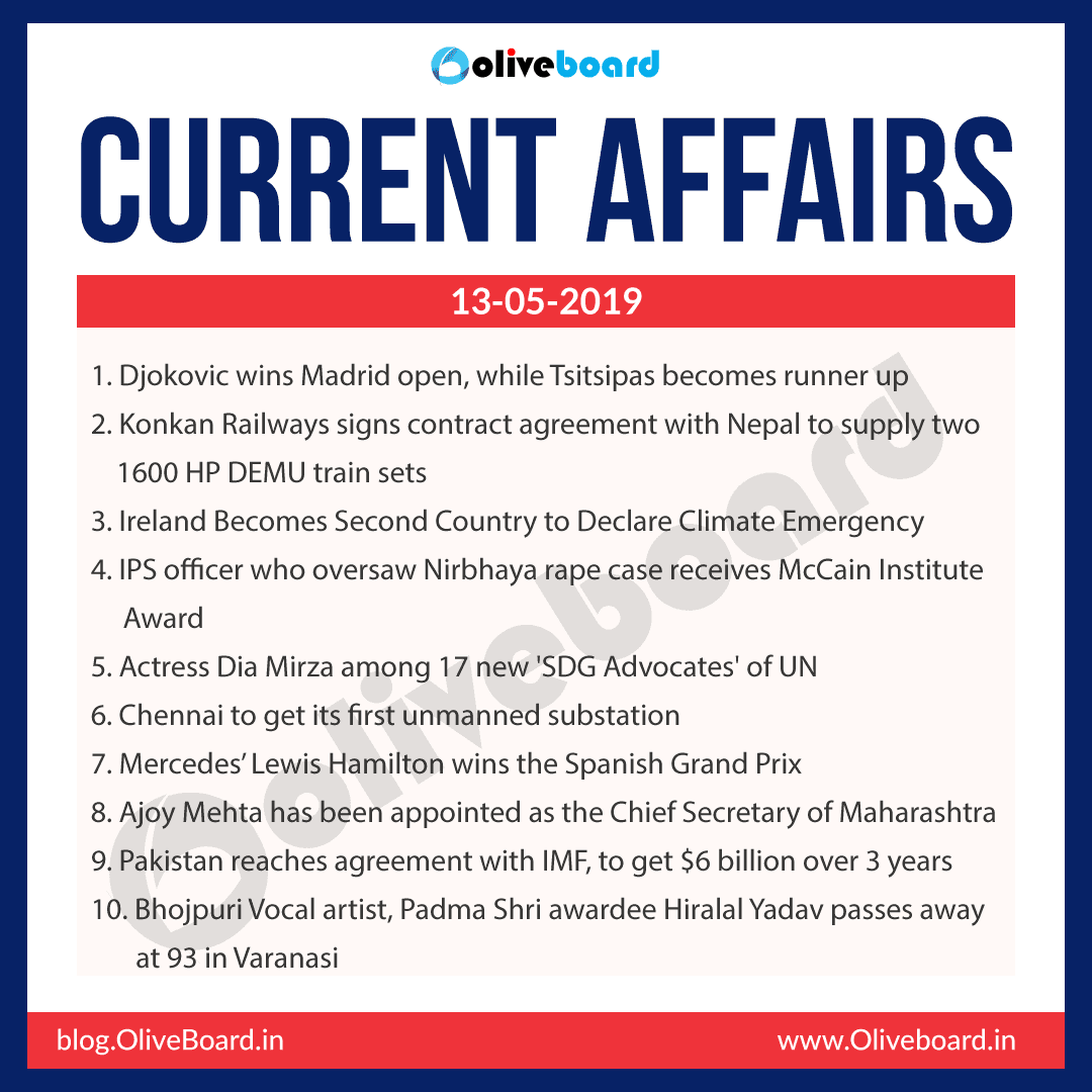 Current Affairs 13 May 2019