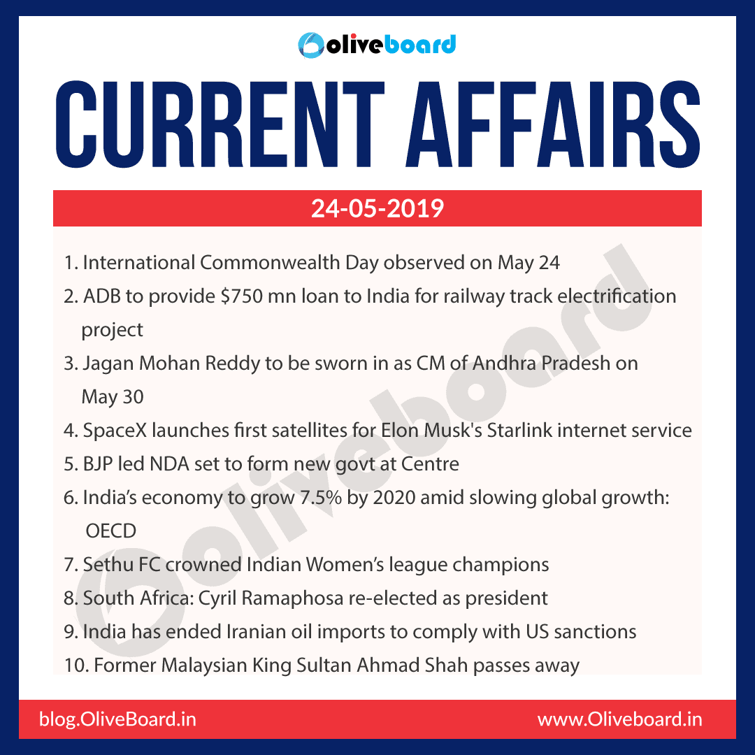 Current Affairs 24 May 2019
