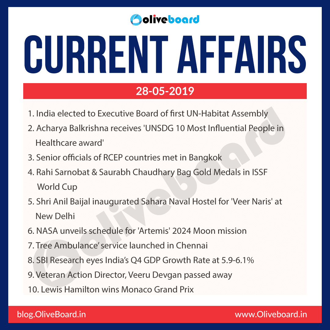 Current Affairs 28 May 2019