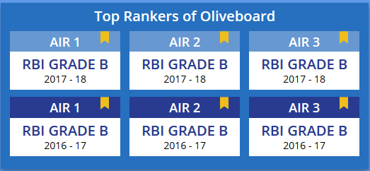 RBI Grade B Toppers