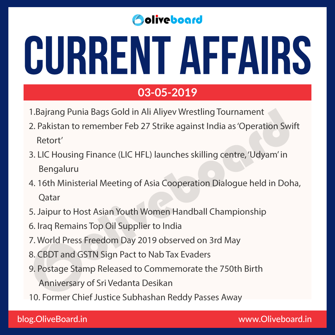current affairs for railway je exam