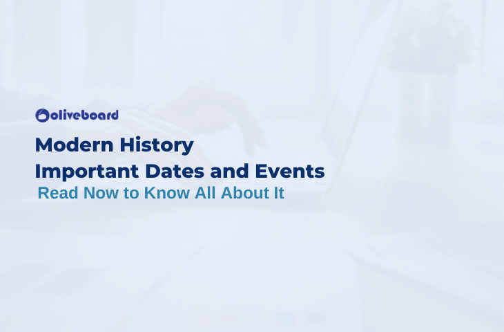 Modern History Important Dates