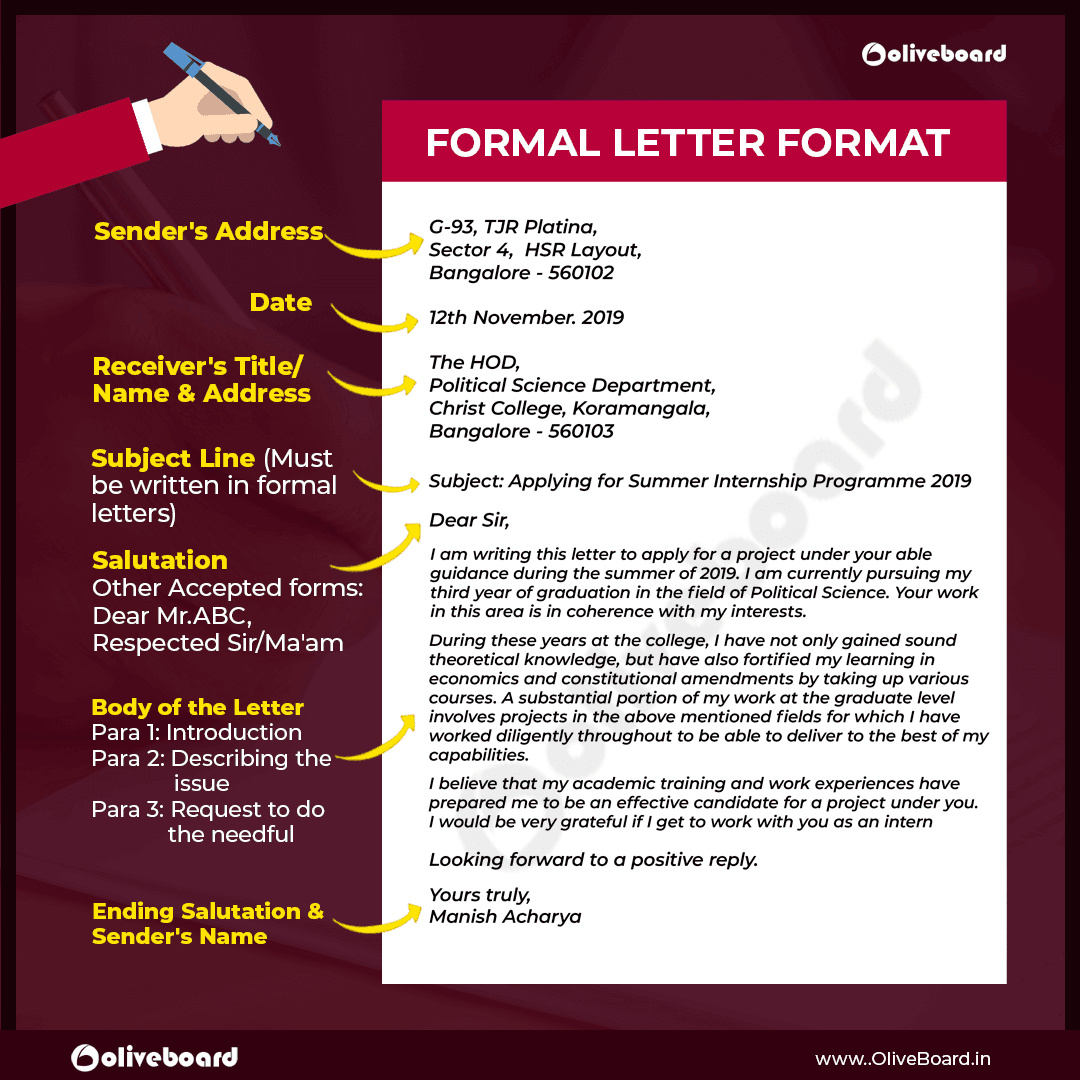 Format Of Letter Writing from www.oliveboard.in