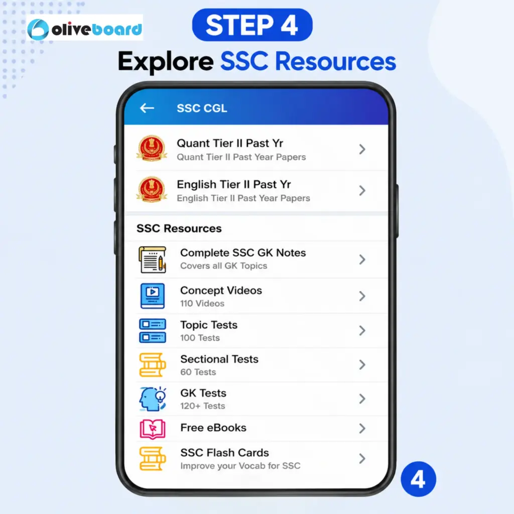 Step 4 to access SSC Vocabulary Flash Cards is to access flash cards and read daily vocabulary