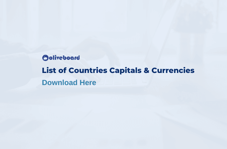 countries capitals and currency