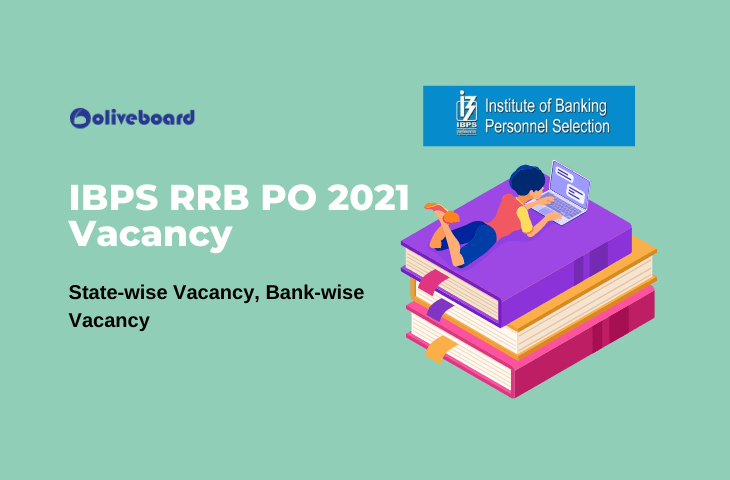 IBPS RRB PO Vacancy