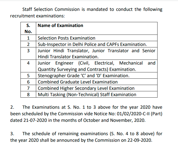 SSC Exam Calendar 2019-20