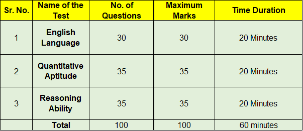 jk bank study plan