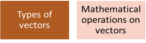 vectoralgebra_NDAsyllabus