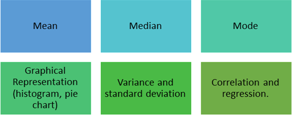 Statistics_NDASyllabus