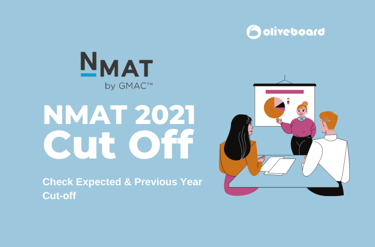 NMAT Cut Off 2021