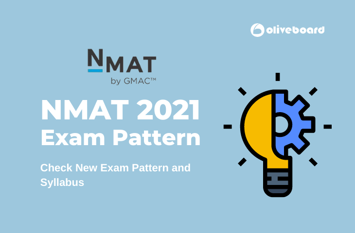 NMAT exam new pattern