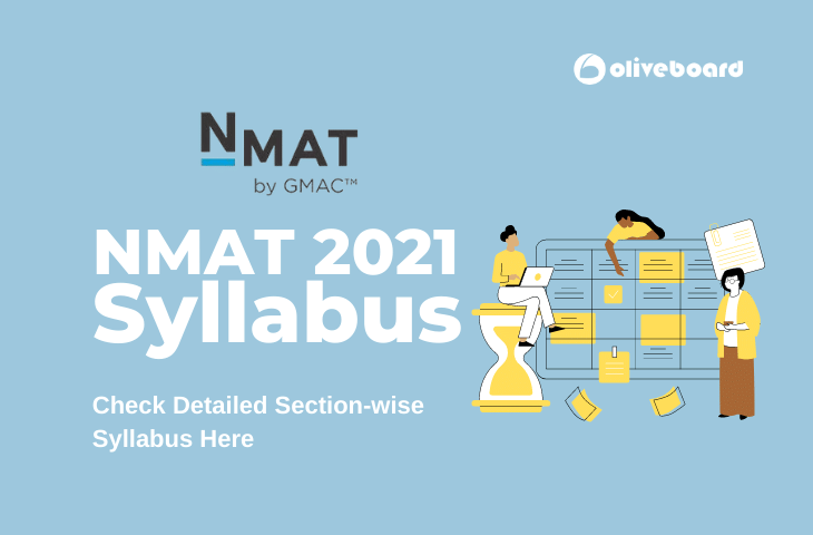 NMAT Syllabus