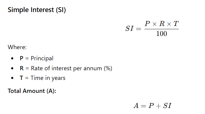 Simple Interest