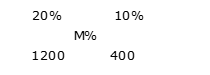 Alligation example 4