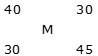 mixture and distance problem solving