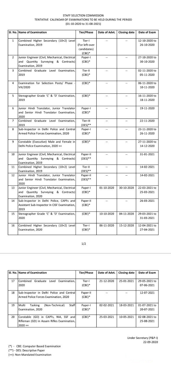 SSC Exam Calendar 2020-21