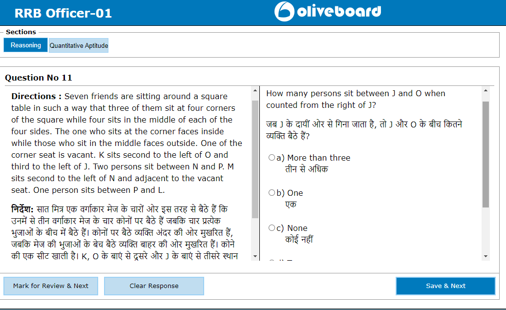 IBPS RRB PO Exam Analysis