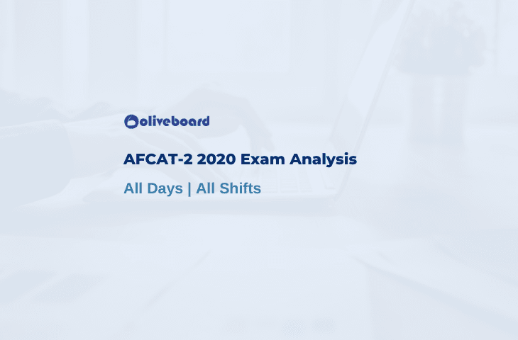 AFCAT Exam Analysis