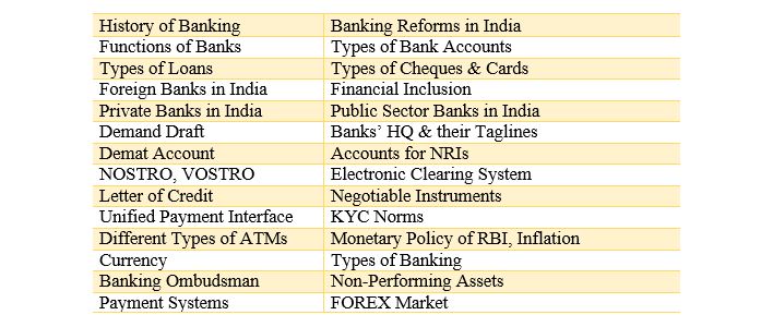 banking in India