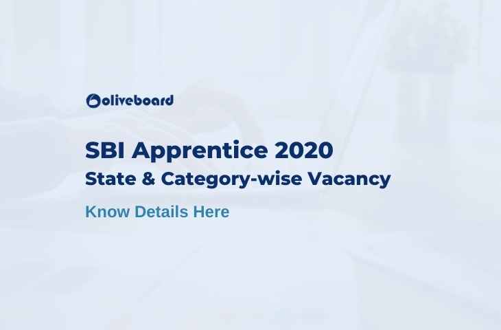 SBI Apprentice 2020 Vacancy