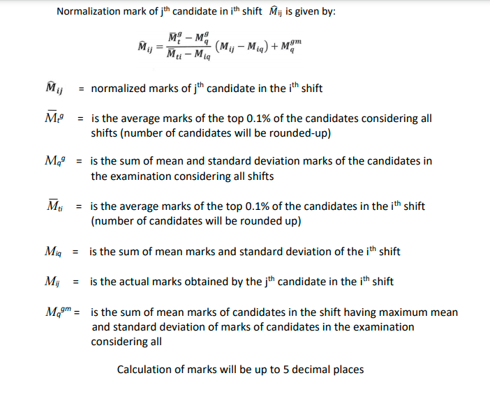 rrb ntpc normalization marks