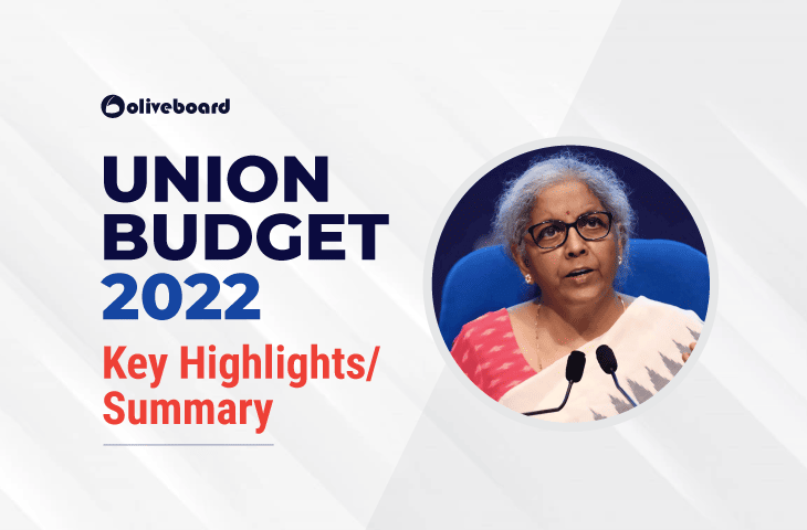 Union Budget 2022