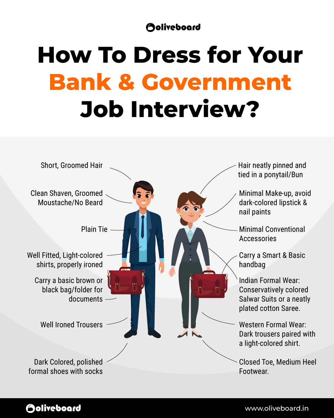 How to dress up for the Interview