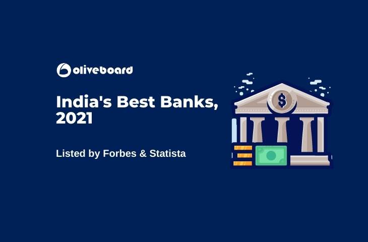 India's Best Banks 2021 | Forbes Lists World's Best Banks - Oliveboard