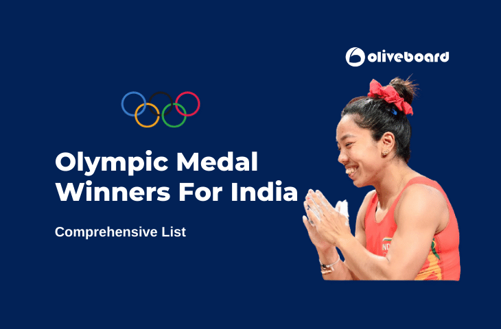 Olympic Medal Winners For India