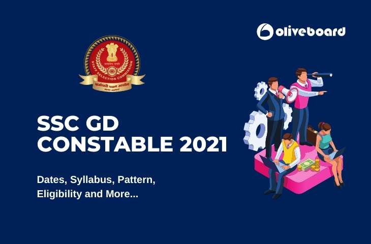 SSC GD Constable Notification 2021
