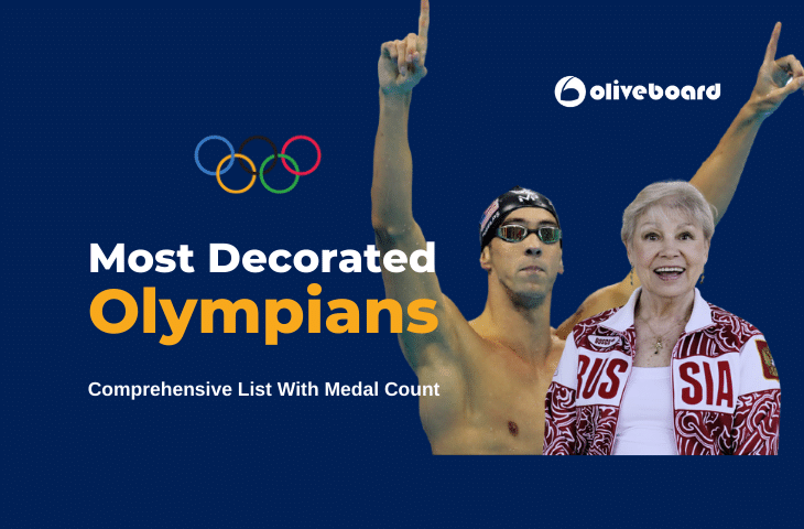 most decorated Olympians