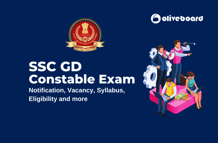 ssc gd constable exam 2021