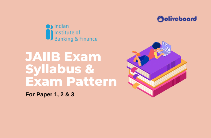 JAIIB exam Syllabus