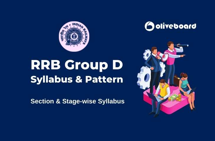 Latest RRB Group D Syllabus