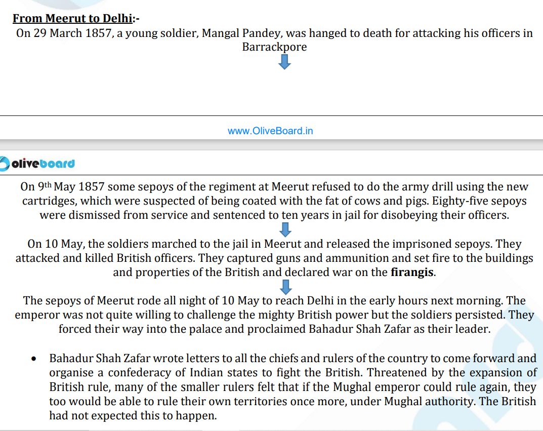 Modern History Notes for SSC CGL