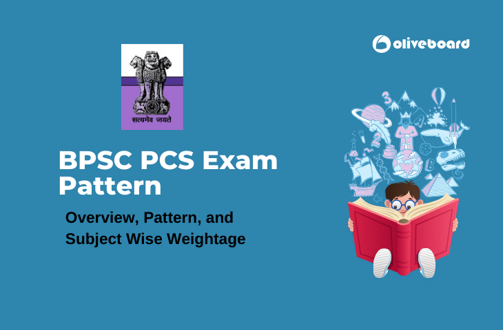 BPSC PCS Exam Pattern