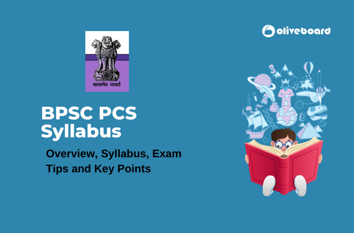 BPSC PCS Syllabus