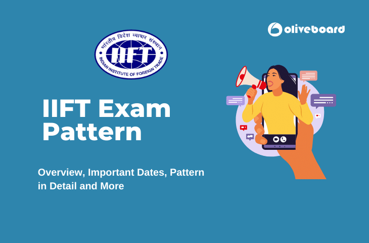 IIFT Exam Pattern