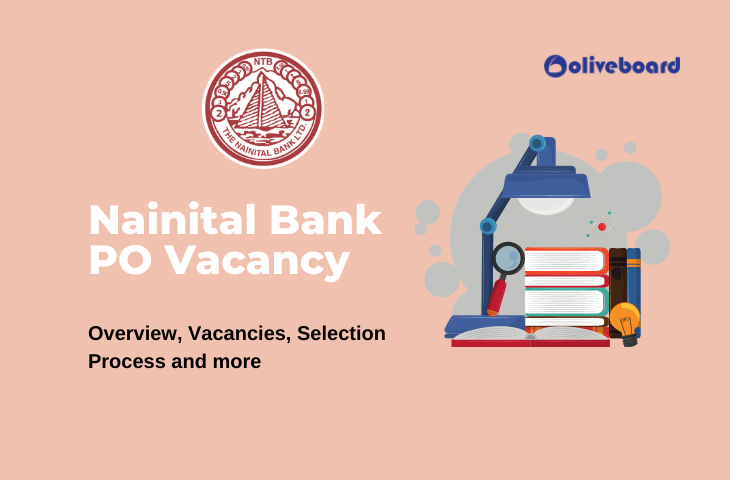 Nainital Bank PO Vacancy