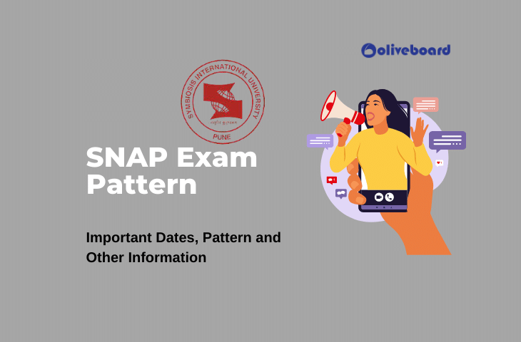 SNAP Exam Pattern